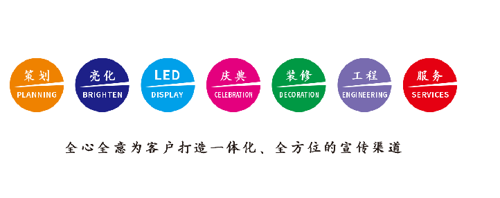 泗洪广告公司该如何满足客户需求？