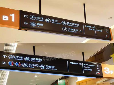 泗洪如何通过商场标识牌引导客流分布？